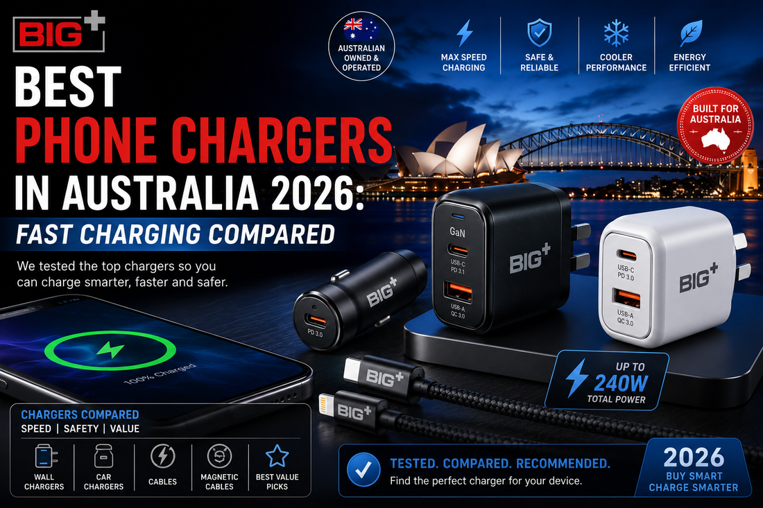 Best Phone Chargers in Australia 2026: Fast Charging Compared