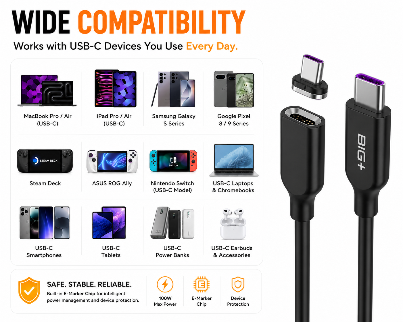 BIG+ magnetic USB-C cable wide device compatibility
