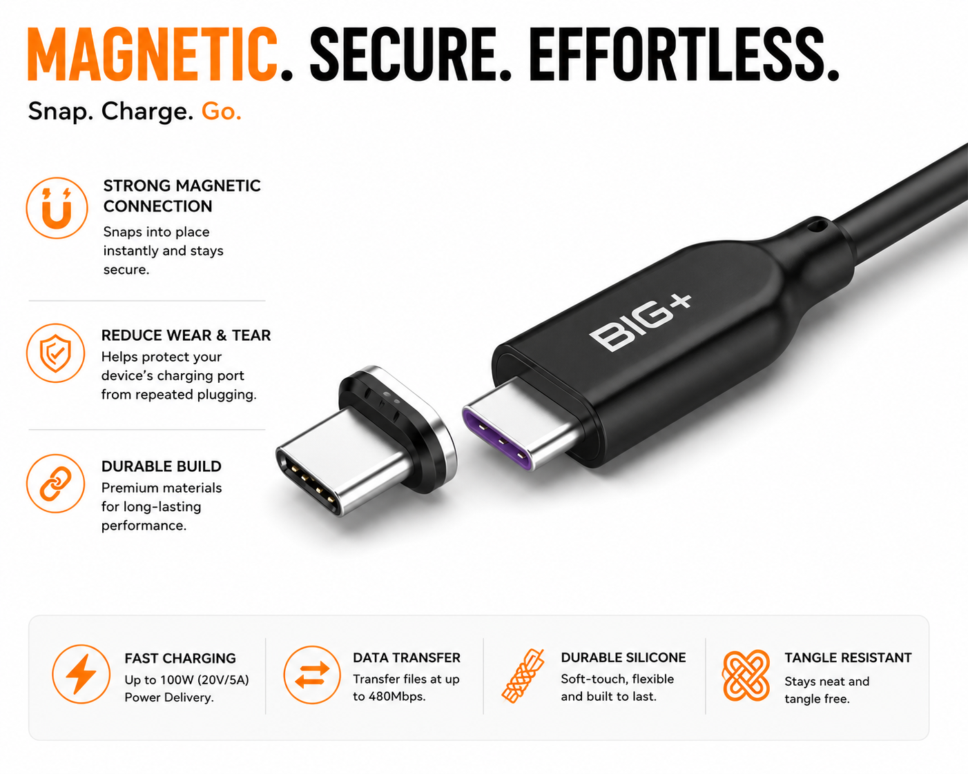 BIG+ magnetic cable compared with traditional USB-C cable