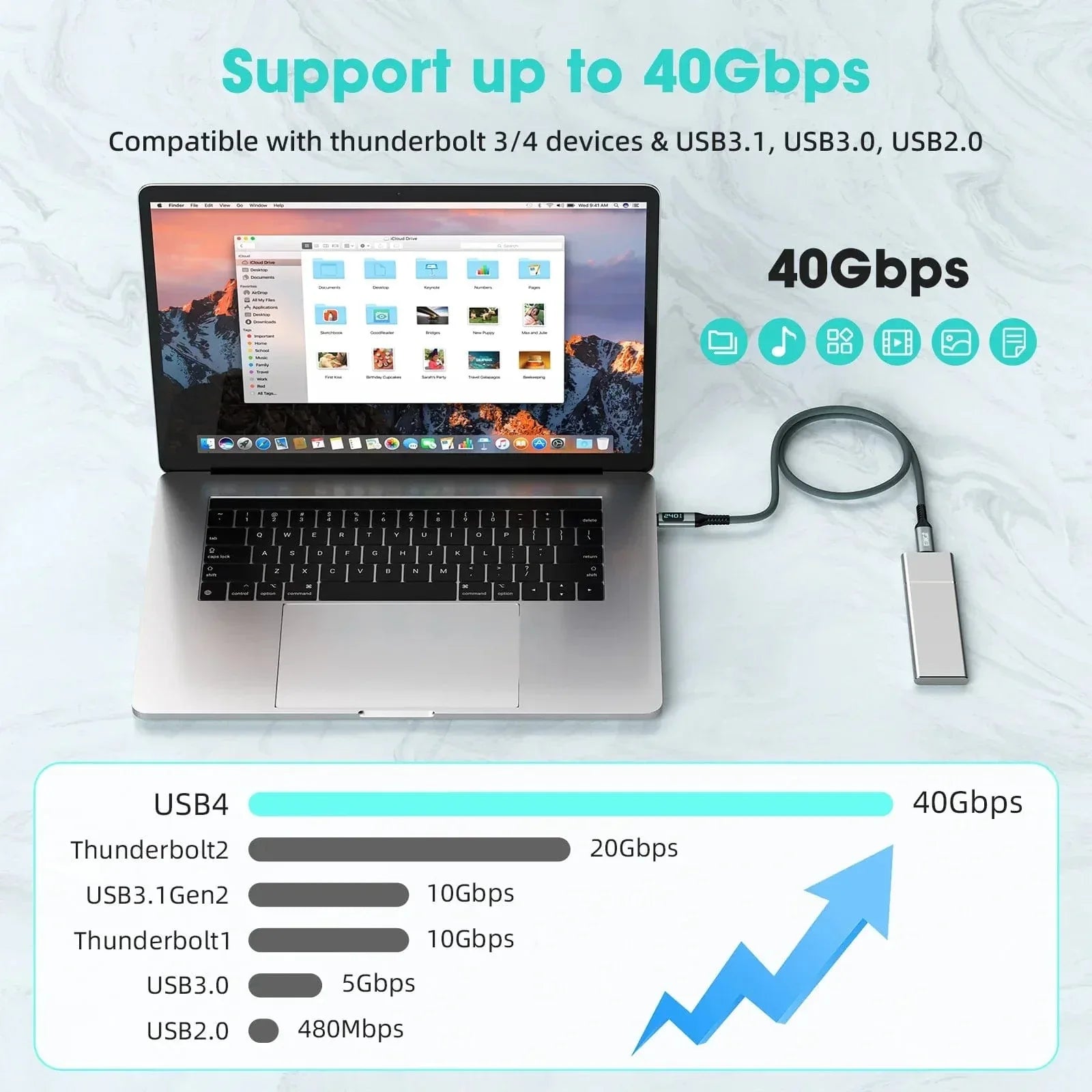 240W USB‑C to USB‑C Fast Charging Cable with LCD Power Display – Nylon Braided, Laptop‑Grade PD Cable (1M) - The Big Plus Store