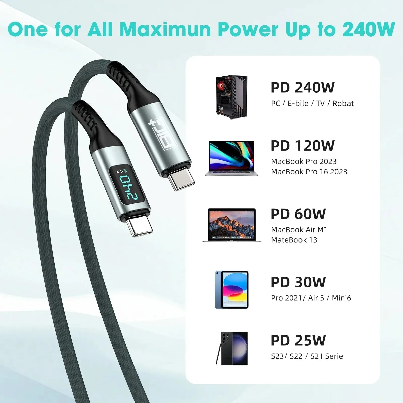 240W USB‑C to USB‑C Fast Charging Cable with LCD Power Display – Nylon Braided, Laptop‑Grade PD Cable (1M) - The Big Plus Store