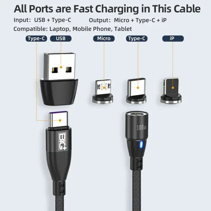 Magnetic Charging Cable Tips – 4‑Pack Replacement Heads for BIG+ 100W Magnetic USB‑C Cable (2× Type‑C + 2× i‑Device) - The Big Plus Store